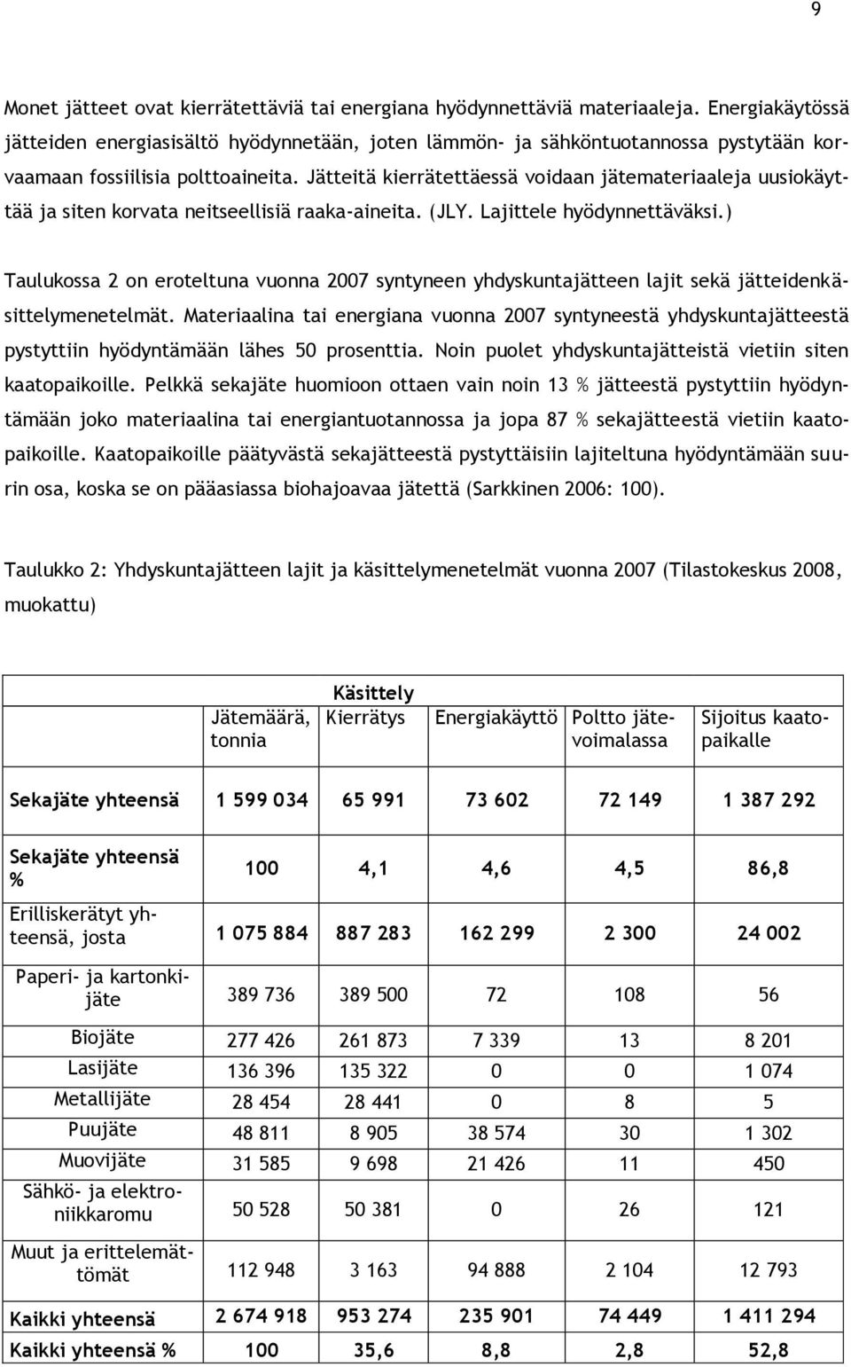 Jätteitä kierrätettäessä voidaan jätemateriaaleja uusiokäyttää ja siten korvata neitseellisiä raaka-aineita. (JLY. Lajittele hyödynnettäväksi.