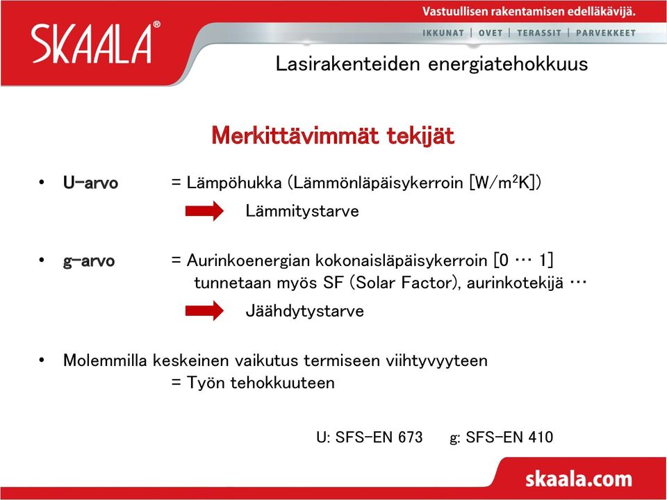 kokonaisläpäisykerroin [0 1] tunnetaan myös SF (Solar Factor), aurinkotekijä