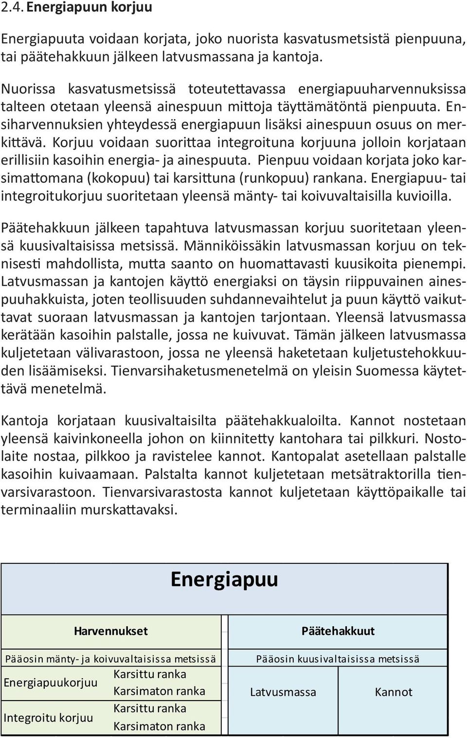 Ensiharvennuksien yhteydessä energiapuun lisäksi ainespuun osuus on merkittävä. Korjuu voidaan suorittaa integroituna korjuuna jolloin korjataan erillisiin kasoihin energia- ja ainespuuta.