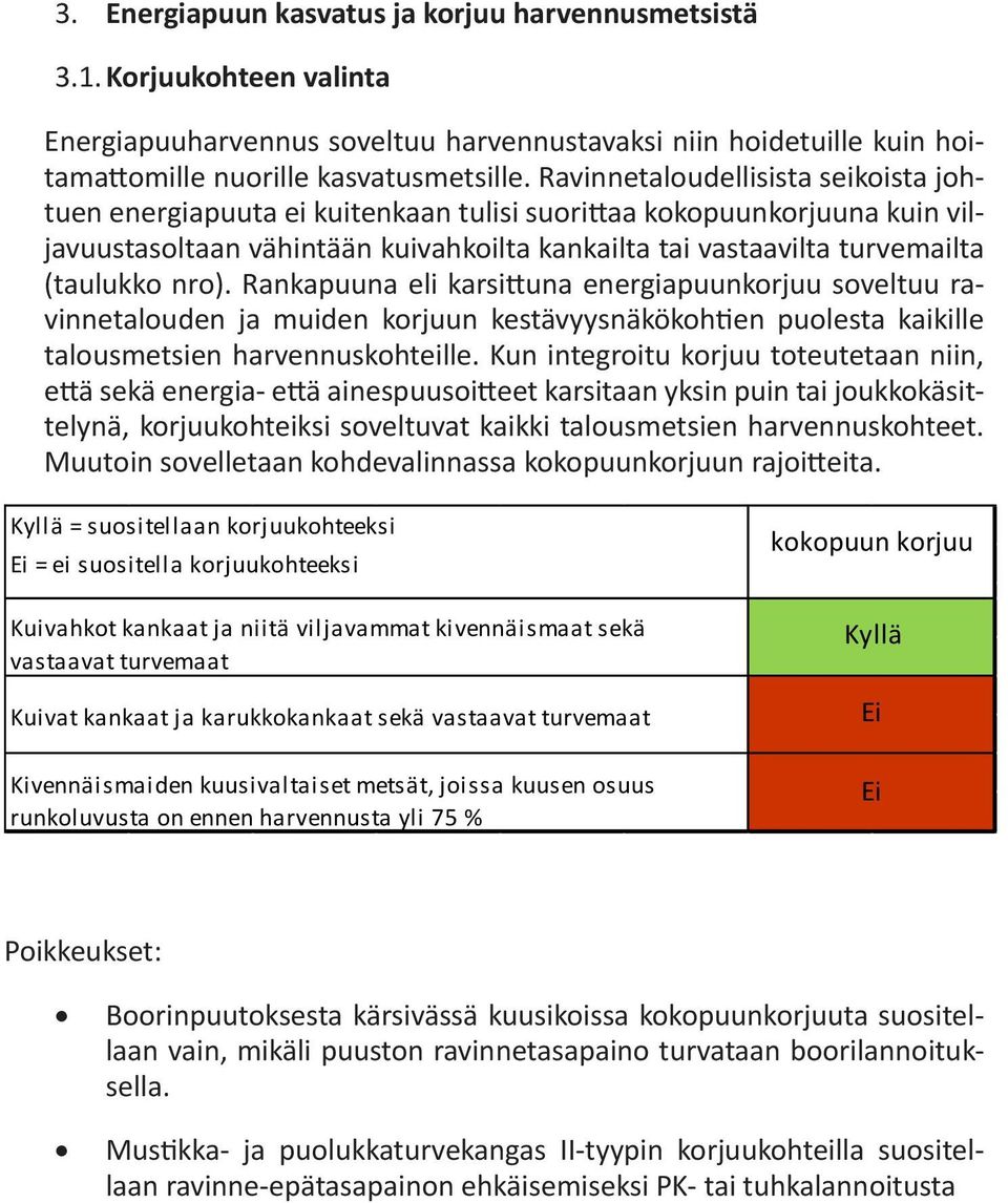 nro). Rankapuuna eli karsittuna energiapuunkorjuu soveltuu ravinnetalouden ja muiden korjuun kestävyysnäkökohtien puolesta kaikille talousmetsien harvennuskohteille.