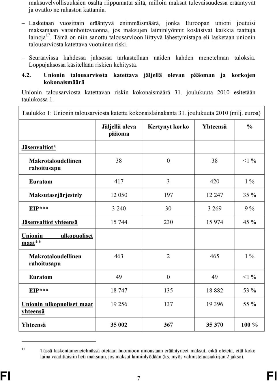 Tämä on niin sanottu talousarvioon liittyvä lähestymistapa eli lasketaan unionin talousarviosta katettava vuotuinen riski.