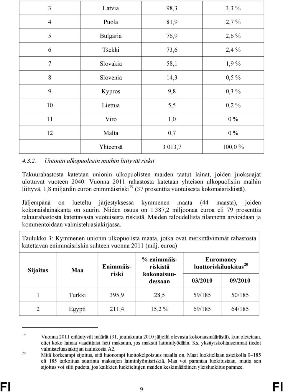 Vuonna 2011 rahastosta katetaan yhteisön ulkopuolisiin maihin liittyvä, 1,8 miljardin euron enimmäisriski 19 (37 prosenttia vuotuisesta kokonaisriskistä).