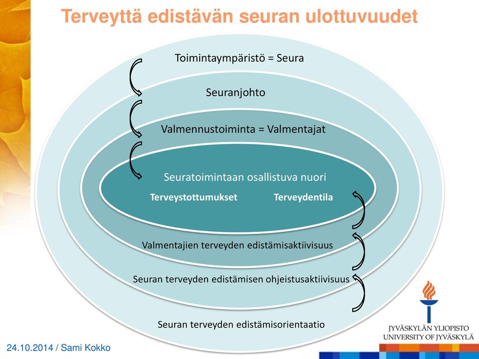 nuori Terveystottumukset Terveydentila Valmentajien terveyden