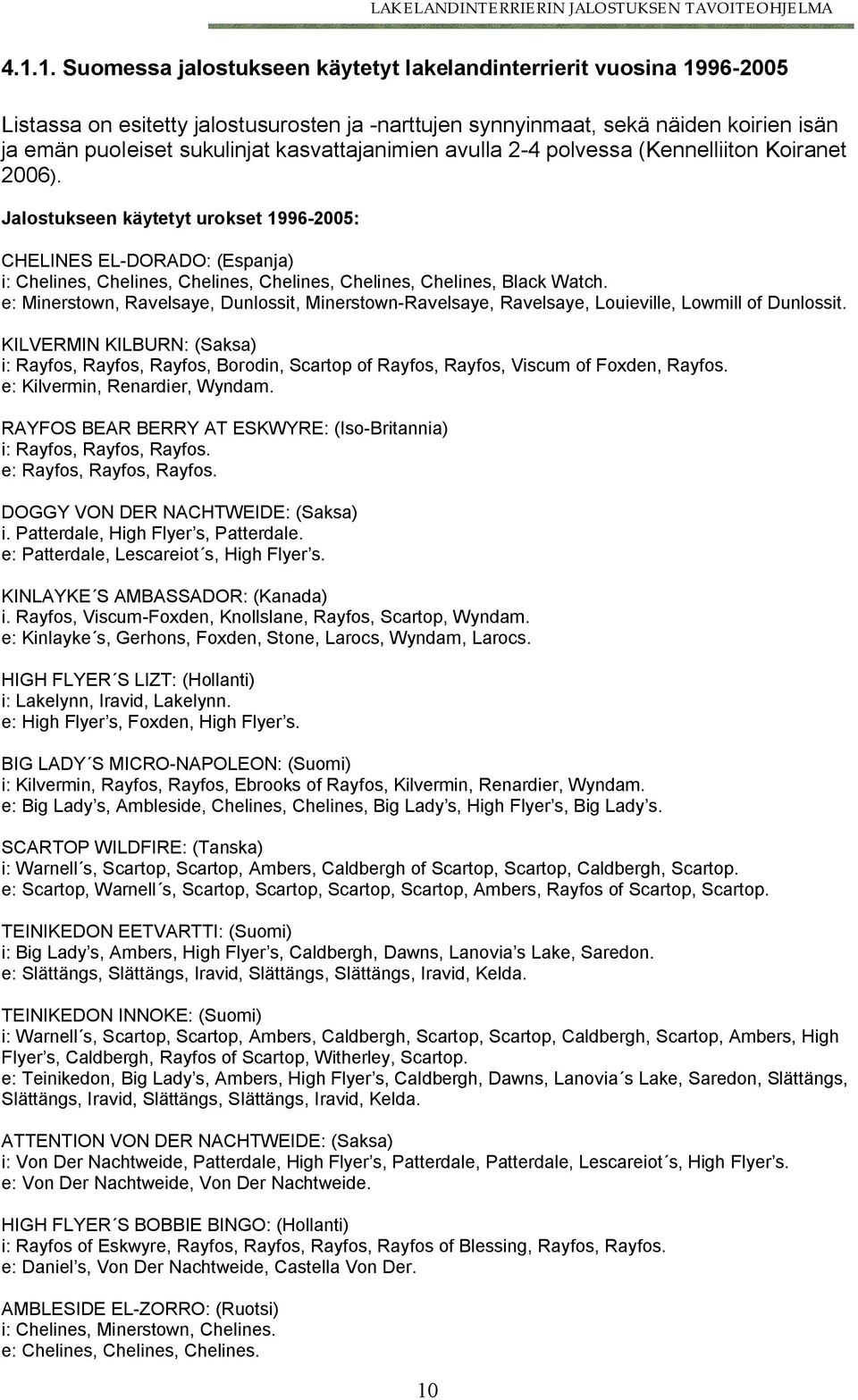 Jalostukseen käytetyt urokset 1996-2005: CHELINES EL-DORADO: (Espanja) i: Chelines, Chelines, Chelines, Chelines, Chelines, Chelines, Black Watch.