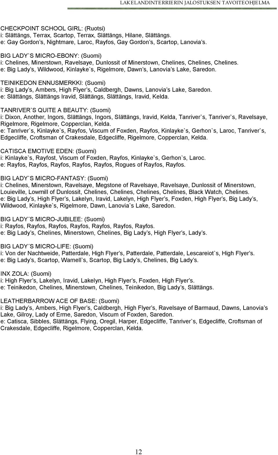 e: Big Lady s, Wildwood, Kinlayke`s, Rigelmore, Dawn s, Lanovia s Lake, Saredon. TEINIKEDON ENNUSMERKKI: (Suomi) i: Big Lady s, Ambers, High Flyer s, Caldbergh, Dawns, Lanovia s Lake, Saredon.