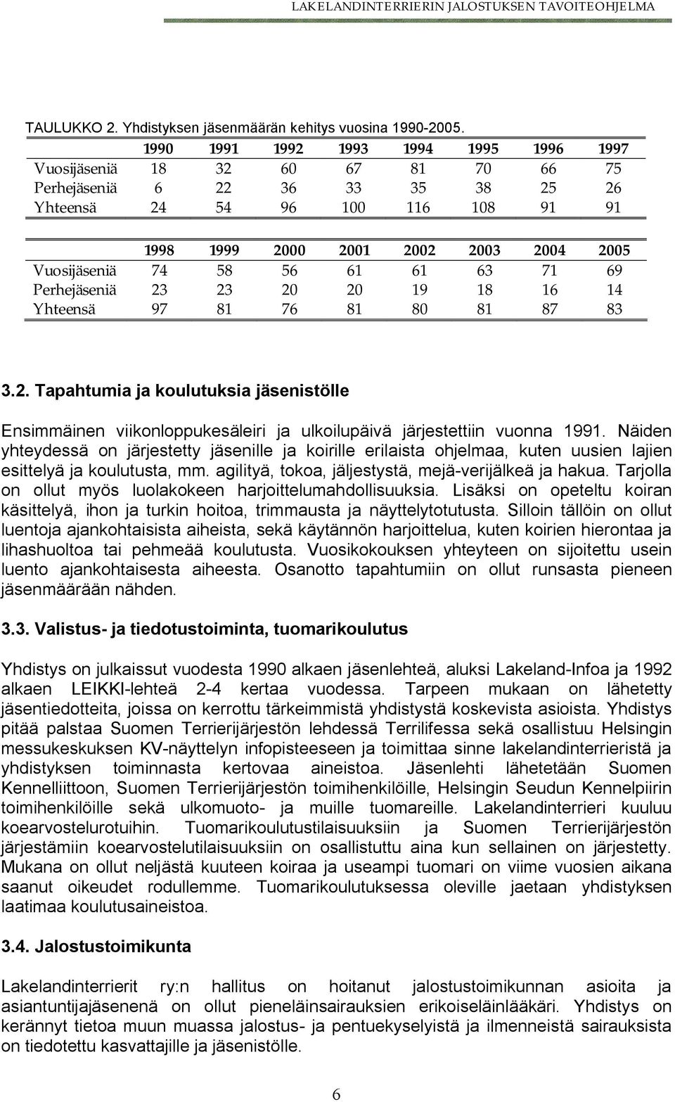 Vuosijäseniä 74 58 56 61 61 63 71 69 Perhejäseniä 23 23 20 20 19 18 16 14 Yhteensä 97 81 76 81 80 81 87 83 3.2. Tapahtumia ja koulutuksia jäsenistölle Ensimmäinen viikonloppukesäleiri ja ulkoilupäivä järjestettiin vuonna 1991.