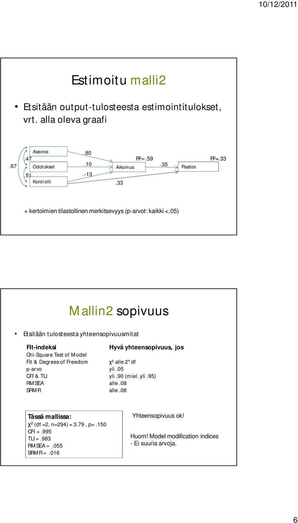 05) Mallin2 sopivuus Etsitään tulosteesta yhteensopivuusmitat Fit-indeksi Hyvä yhteensopivuus, jos Chi-Square Test of Model Fit & Degrees of Freedom ² alle