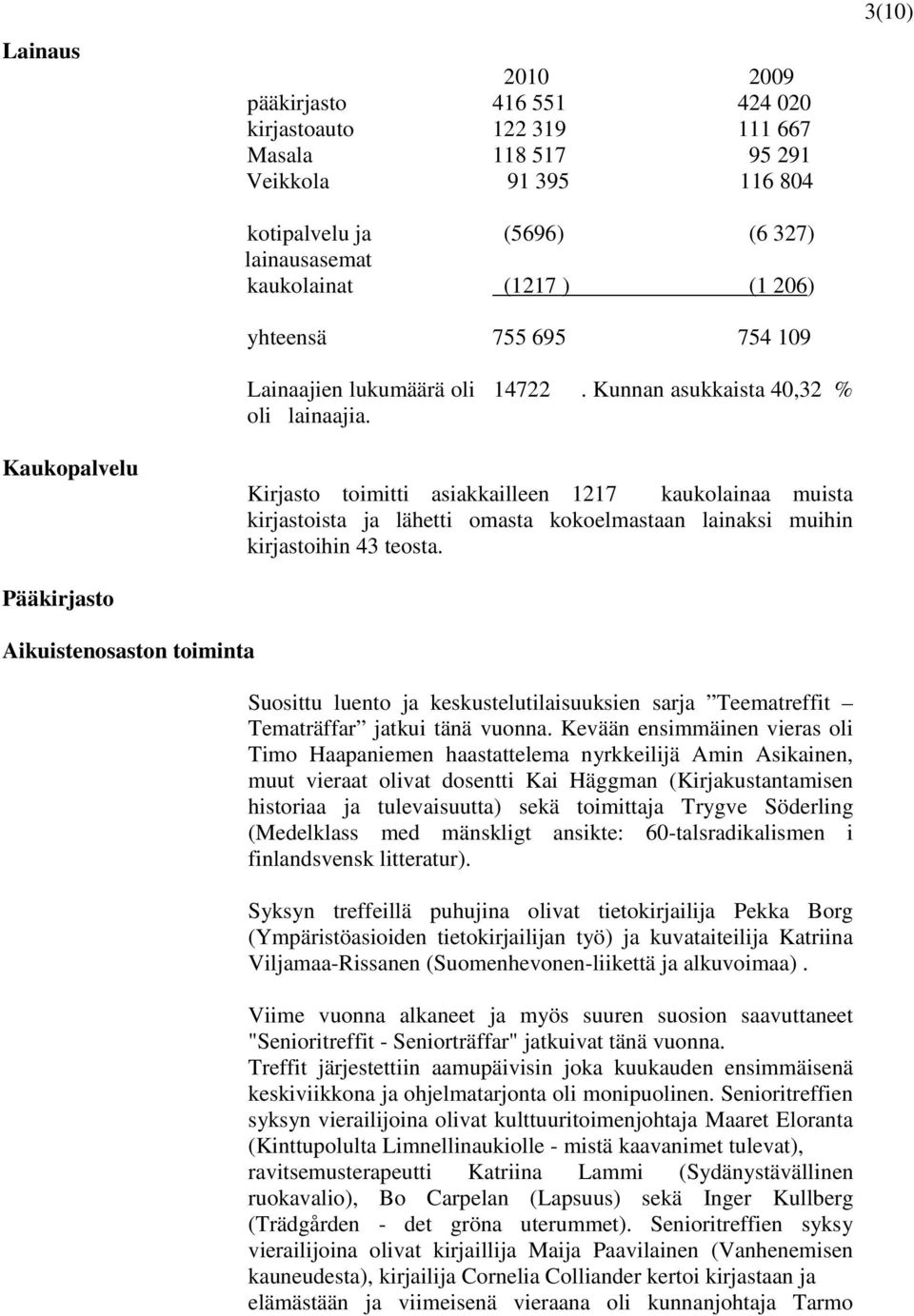 Kirjasto toimitti asiakkailleen 1217 kaukolainaa muista kirjastoista ja lähetti omasta kokoelmastaan lainaksi muihin kirjastoihin 43 teosta.