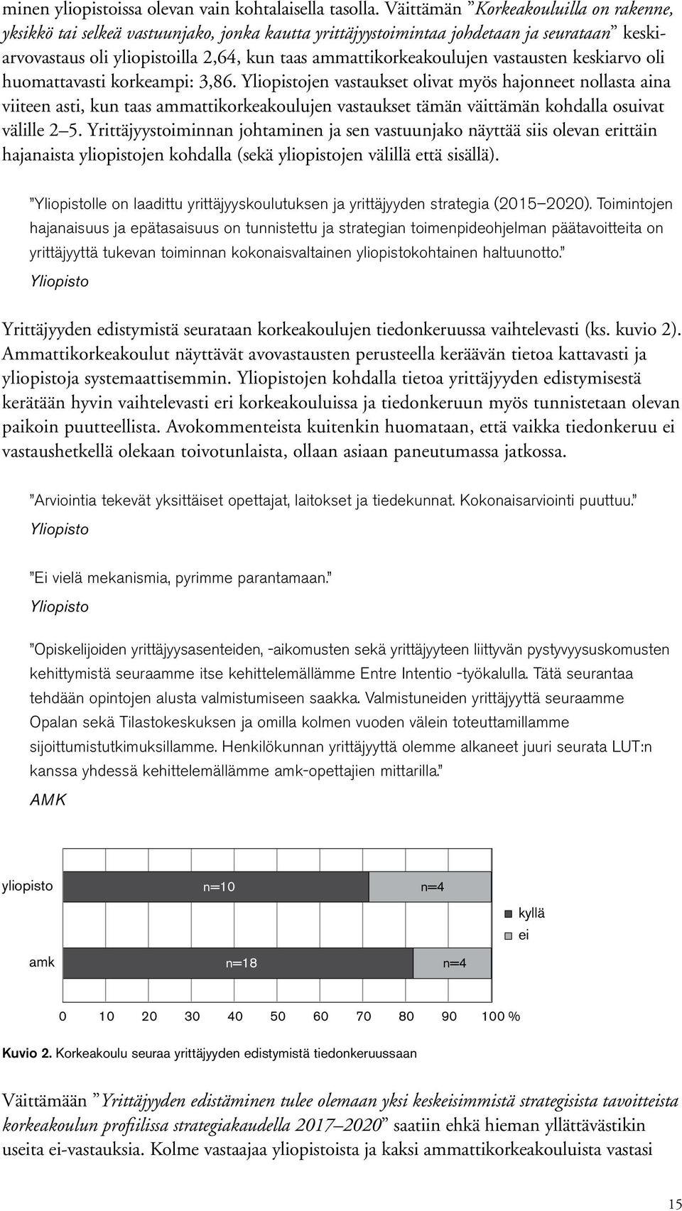 vastausten keskiarvo oli huomattavasti korkeampi:,86.