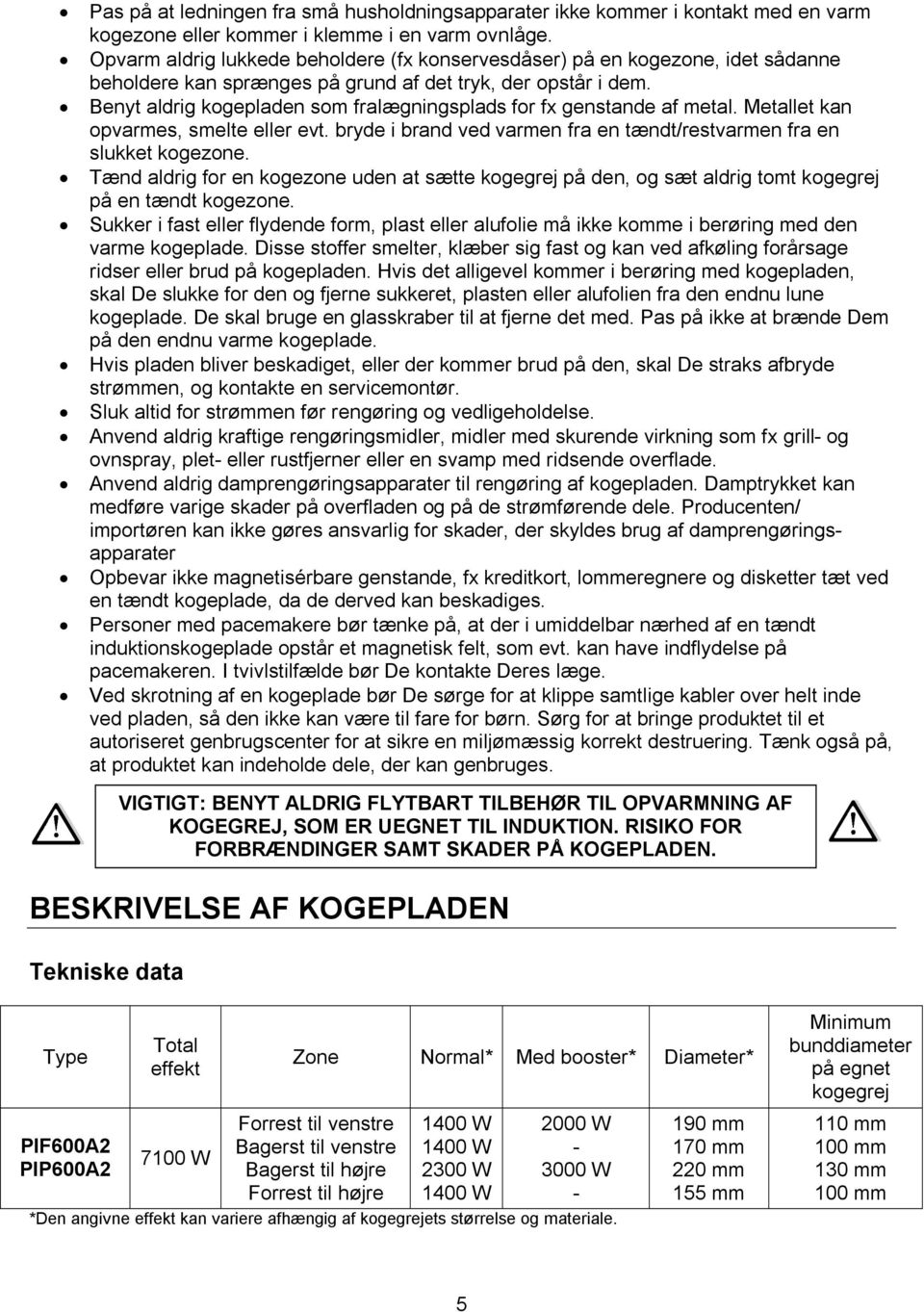 Benyt aldrig kogepladen som fralægningsplads for fx genstande af metal. Metallet kan opvarmes, smelte eller evt. bryde i brand ved varmen fra en tændt/restvarmen fra en slukket kogezone.