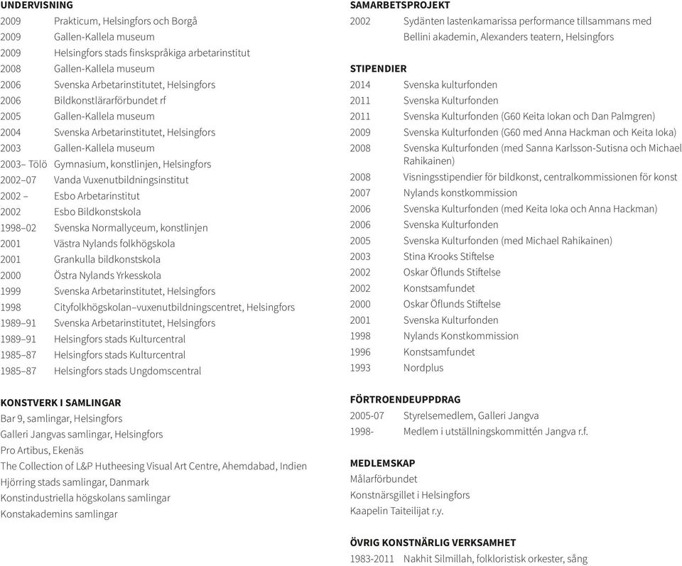 Bildkonstskola 1998 02 Svenska Normallyceum, konstlinjen 2001 Västra Nylands folkhögskola 2001 Grankulla bildkonstskola 2000 Östra Nylands Yrkesskola 1999 Svenska Arbetarinstitutet, 1998
