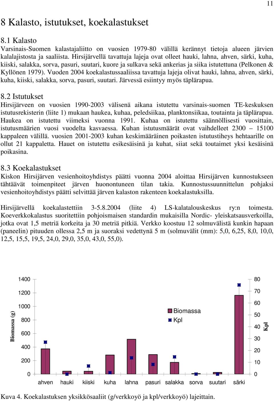 Vuoden 2004 koekalastussaaliissa tavattuja lajeja olivat hauki, lahna, ahven, särki, kuha, kiiski, salakka, sorva, pasuri, suutari. Järvessä esiintyy myös täplärapua. 8.