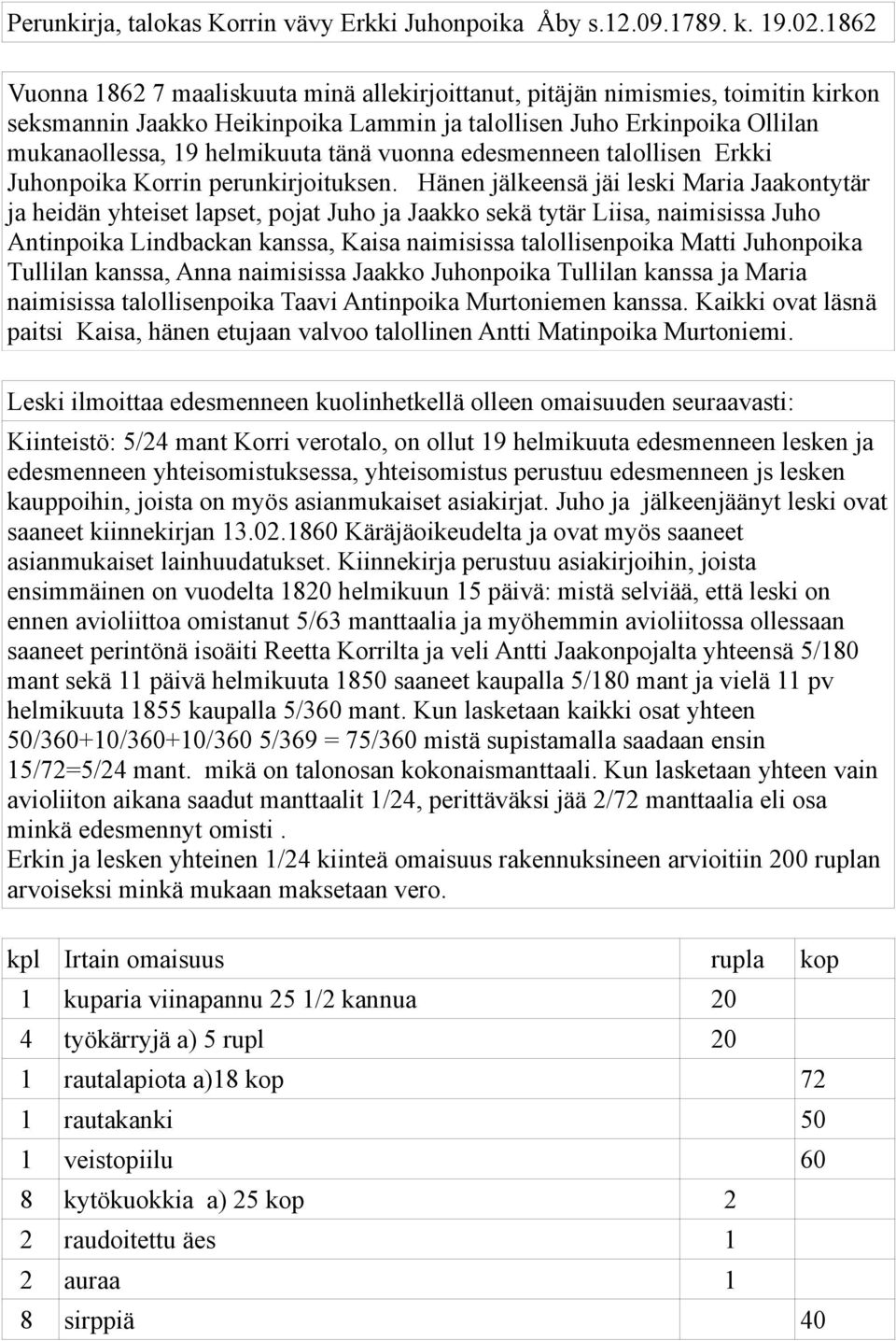 vuonna edesmenneen talollisen Erkki Juhonpoika Korrin perunkirjoituksen.