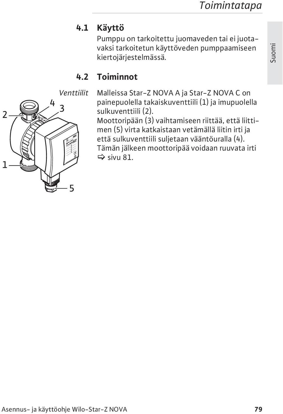 2 Toiminnot Venttiilit Malleissa Star-Z NOVA A ja Star-Z NOVA C on painepuolella takaiskuventtiili (1) ja imupuolella sulkuventtiili