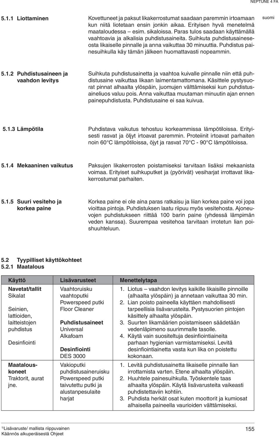 Puhdistus painesuihkulla käy tämän jälkeen huomattavasti nopeammin. 5.1.