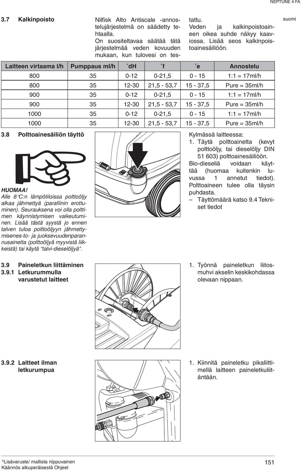 Laitteen virtaama l/h Pumppaus ml/h dh f e Annostelu 800 35 0-12 0-21,5 0-15 1:1 = 17ml/h 800 35 12-30 21,5-53,7 15-37,5 Pure = 35ml/h 900 35 0-12 0-21,5 0-15 1:1 = 17ml/h 900 35 12-30 21,5-53,7