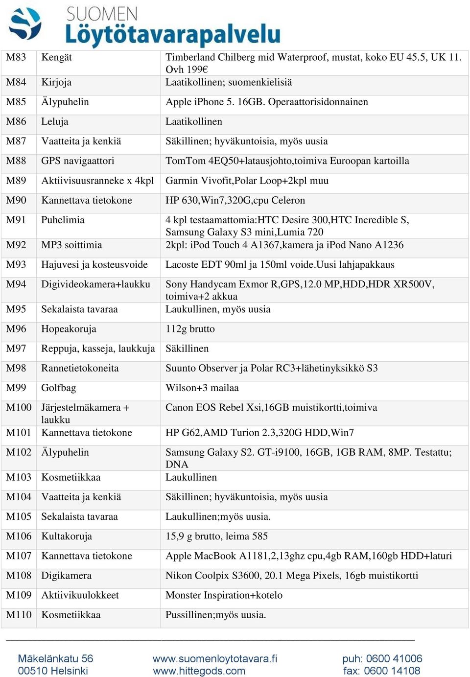 Aktiivisuusranneke x 4kpl Garmin Vivofit,Polar Loop+2kpl muu M90 Kannettava tietokone HP 630,Win7,320G,cpu Celeron M91 Puhelimia 4 kpl testaamattomia:htc Desire 300,HTC Incredible S, Samsung Galaxy