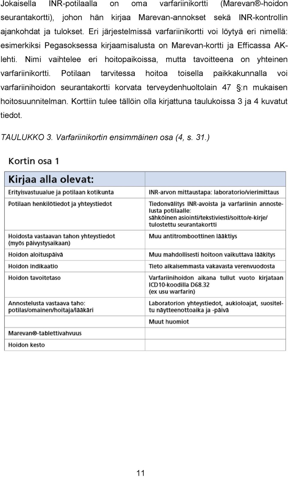 Nimi vaihtelee eri hoitopaikoissa, mutta tavoitteena on yhteinen varfariinikortti.