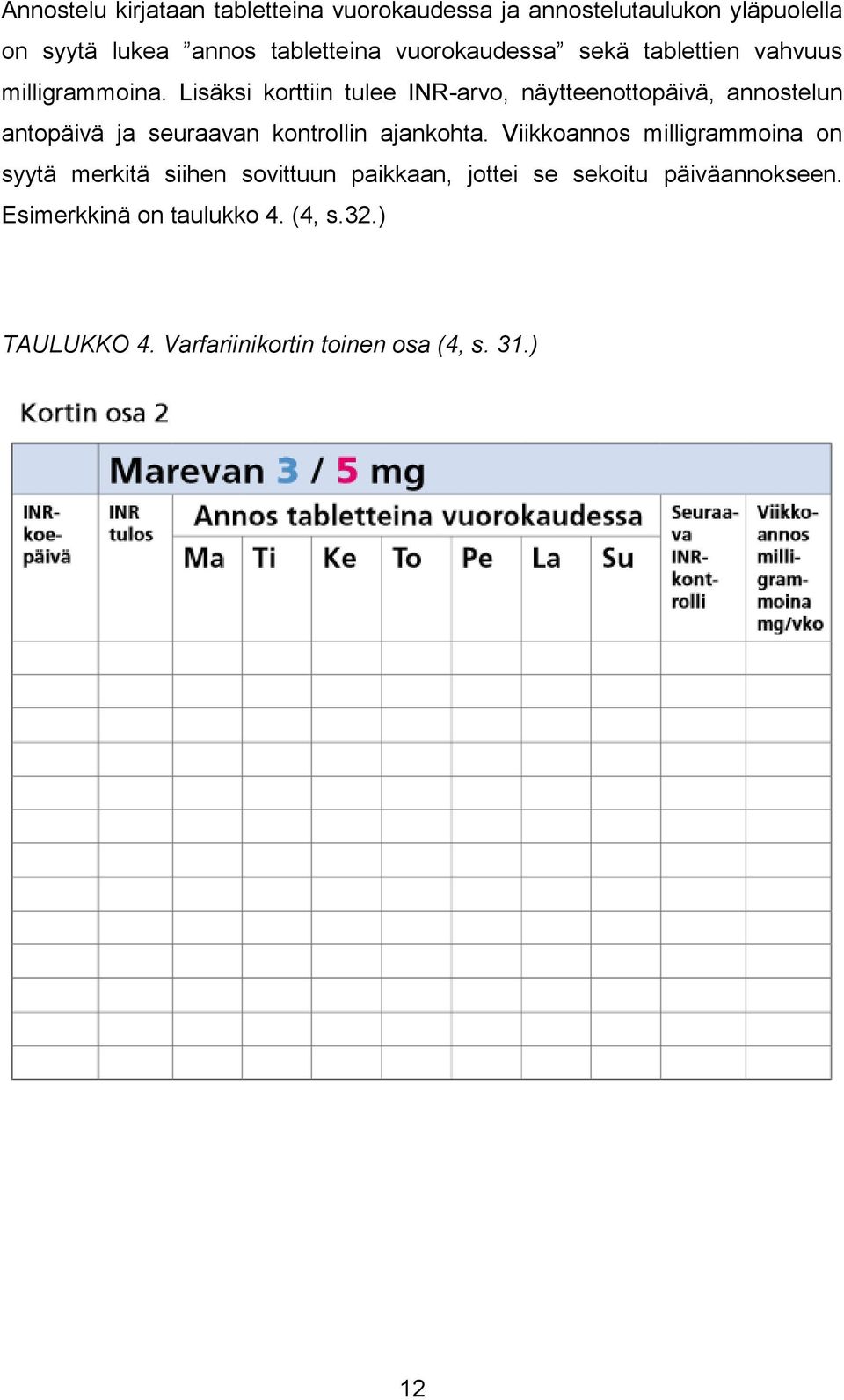 Lisäksi korttiin tulee INR-arvo, näytteenottopäivä, annostelun antopäivä ja seuraavan kontrollin ajankohta.