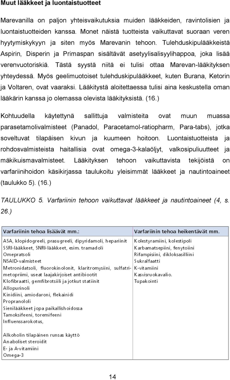 Tulehduskipulääkkeistä Aspirin, Disperin ja Primaspan sisältävät asetyylisalisyylihappoa, joka lisää verenvuotoriskiä. Tästä syystä niitä ei tulisi ottaa Marevan-lääkityksen yhteydessä.