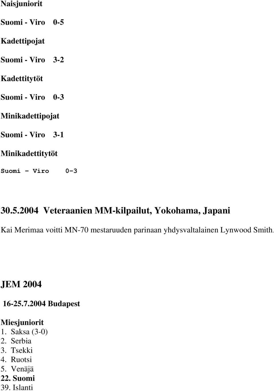 2004 Veteraanien MM-kilpailut, Yokohama, Japani Kai Merimaa voitti MN-70 mestaruuden parinaan