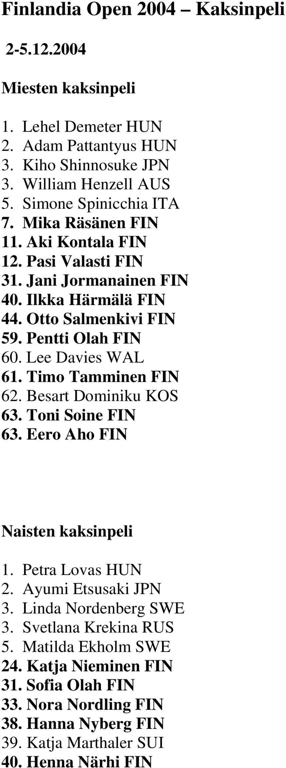 Pentti Olah FIN 60. Lee Davies WAL 61. Timo Tamminen FIN 62. Besart Dominiku KOS 63. Toni Soine FIN 63. Eero Aho FIN Naisten kaksinpeli 1. Petra Lovas HUN 2.