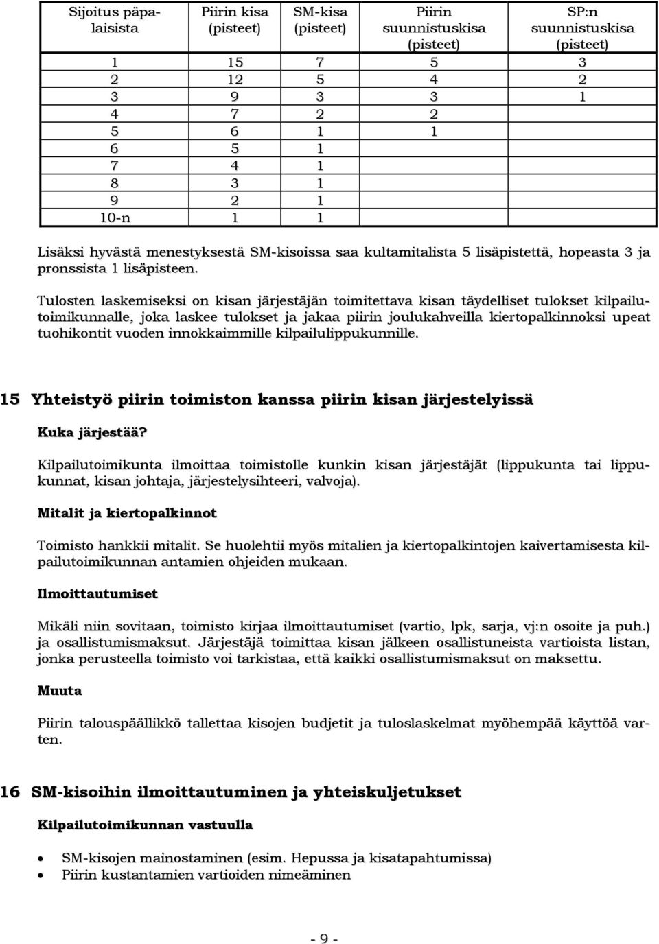 Tulosten laskemiseksi on kisan järjestäjän toimitettava kisan täydelliset tulokset kilpailutoimikunnalle, joka laskee tulokset ja jakaa piirin joulukahveilla kiertopalkinnoksi upeat tuohikontit