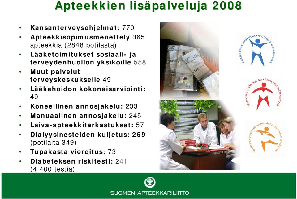 Lääkehoidon kokonaisarviointi: 49 Koneellinen annosjakelu: 233 Manuaalinen annosjakelu: 245