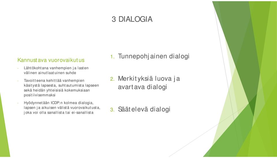 positiivisemmaksi Hyödynnetään ICDP:n kolmea dialogia, lapsen ja aikuisen välistä vuorovaikutusta, joka voi