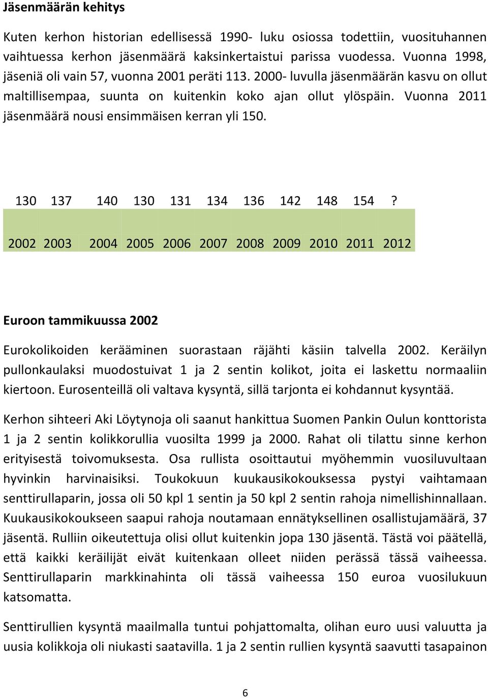 Vuonna 2011 jäsenmäärä nousi ensimmäisen kerran yli 150. 130 137 140 130 131 134 136 142 148 154?