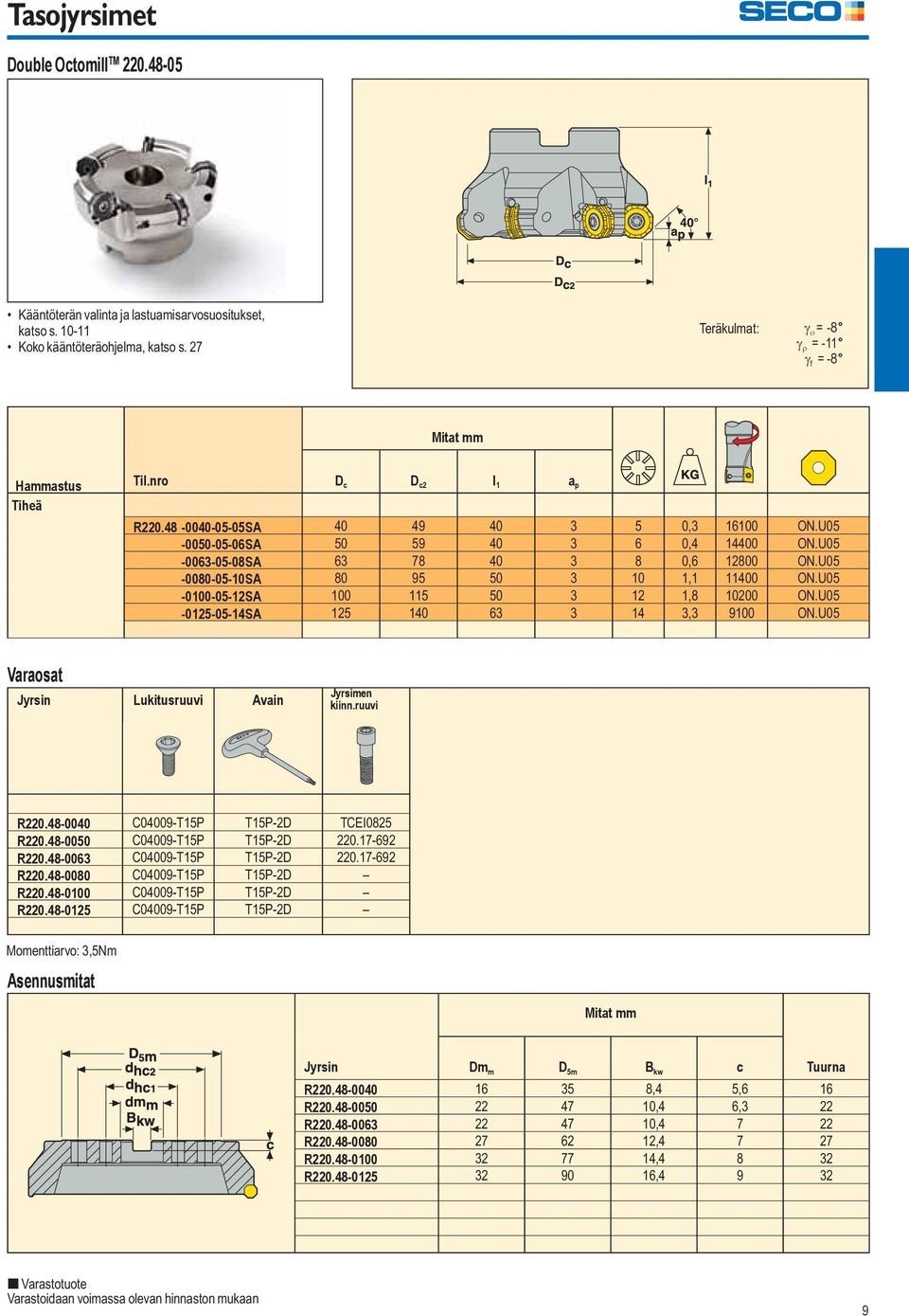 U05-0100-05-12SA 100 115 50 3 12 1,8 10200 ON.U05-0125-05-14SA 125 140 63 3 14 3,3 9100 ON.U05 Varaosat Jyrsin Lukitusruuvi Avain Jyrsimen kiinn.ruuvi R220.48-0040 C04009-T15P T15P-2D TCEI0825 R220.