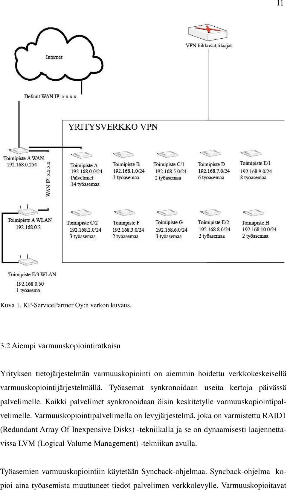 Työasemat synkronoidaan useita kertoja päivässä palvelimelle. Kaikki palvelimet synkronoidaan öisin keskitetylle varmuuskopiointipalvelimelle.