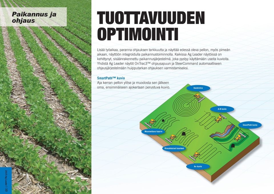 Yhdistä Ag Leader näytöt OnTrac3 ohjausapuun ja SteerCommand automaattiseen ohjausjärjestelmään huipputarkan ohjauksen varmistamiseksi.