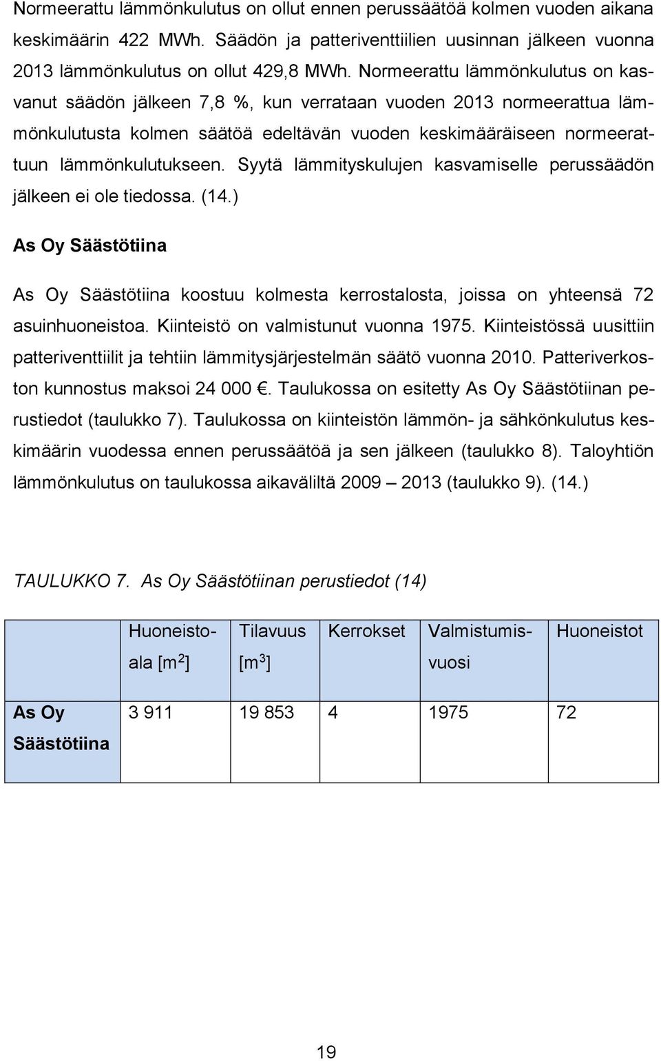 Syytä lämmityskulujen kasvamiselle perussäädön jälkeen ei ole tiedossa. (14.) As Oy Säästötiina As Oy Säästötiina koostuu kolmesta kerrostalosta, joissa on yhteensä 72 asuinhuoneistoa.