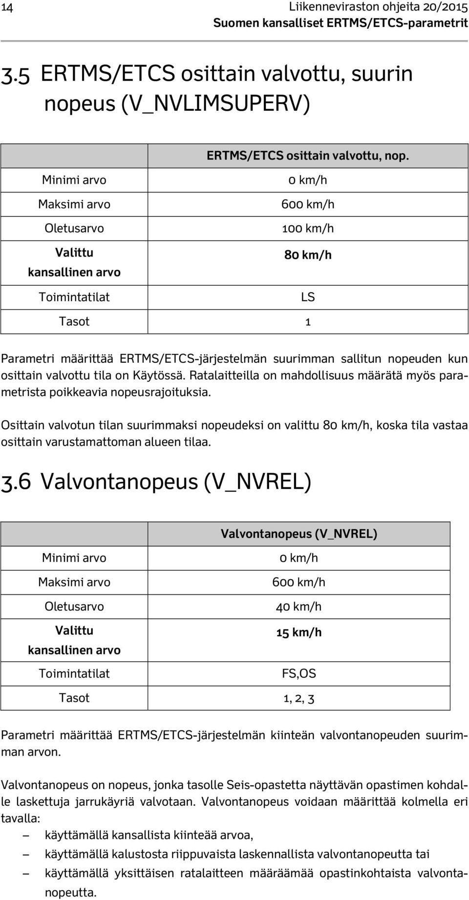 Ratalaitteilla on mahdollisuus määrätä myös parametrista poikkeavia nopeusrajoituksia.