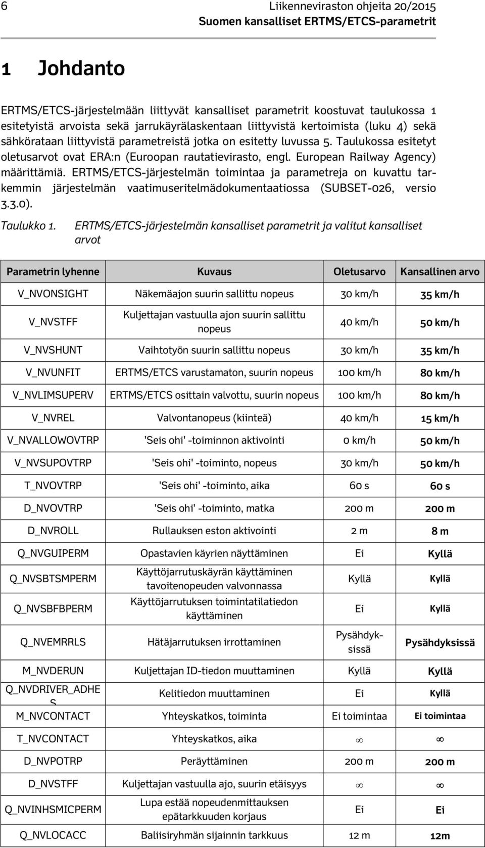 ERTMS/ETCS-järjestelmän toimintaa ja parametreja on kuvattu tarkemmin järjestelmän vaatimuseritelmädokumentaatiossa (SUBSET-026, versio 3.3.0). Taulukko 1.