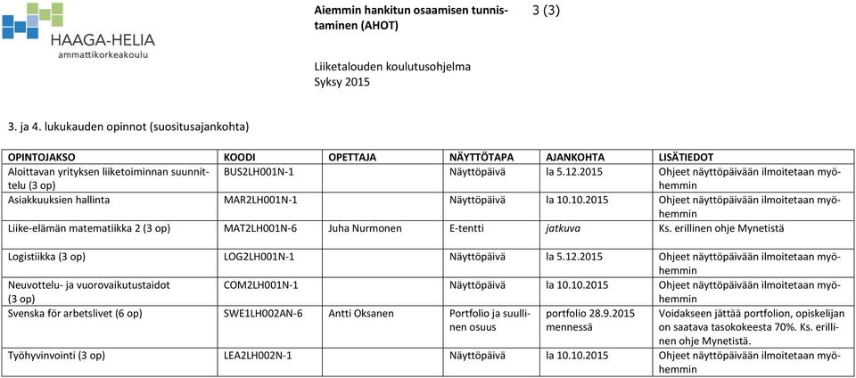 2015 Ohjeet näyttöpäivään ilmoitetaan myöhemmin Asiakkuuksien hallinta MAR2LH001N-1 Näyttöpäivä la 10.