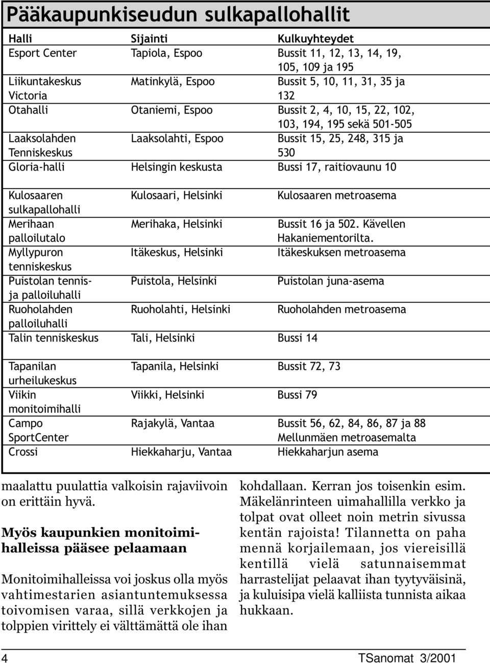 Helsinki Kulosaaren metroasema sulkapallohalli Merihaan Merihaka, Helsinki Bussit 6 ja 5. Kävellen palloilutalo Hakaniementorilta.