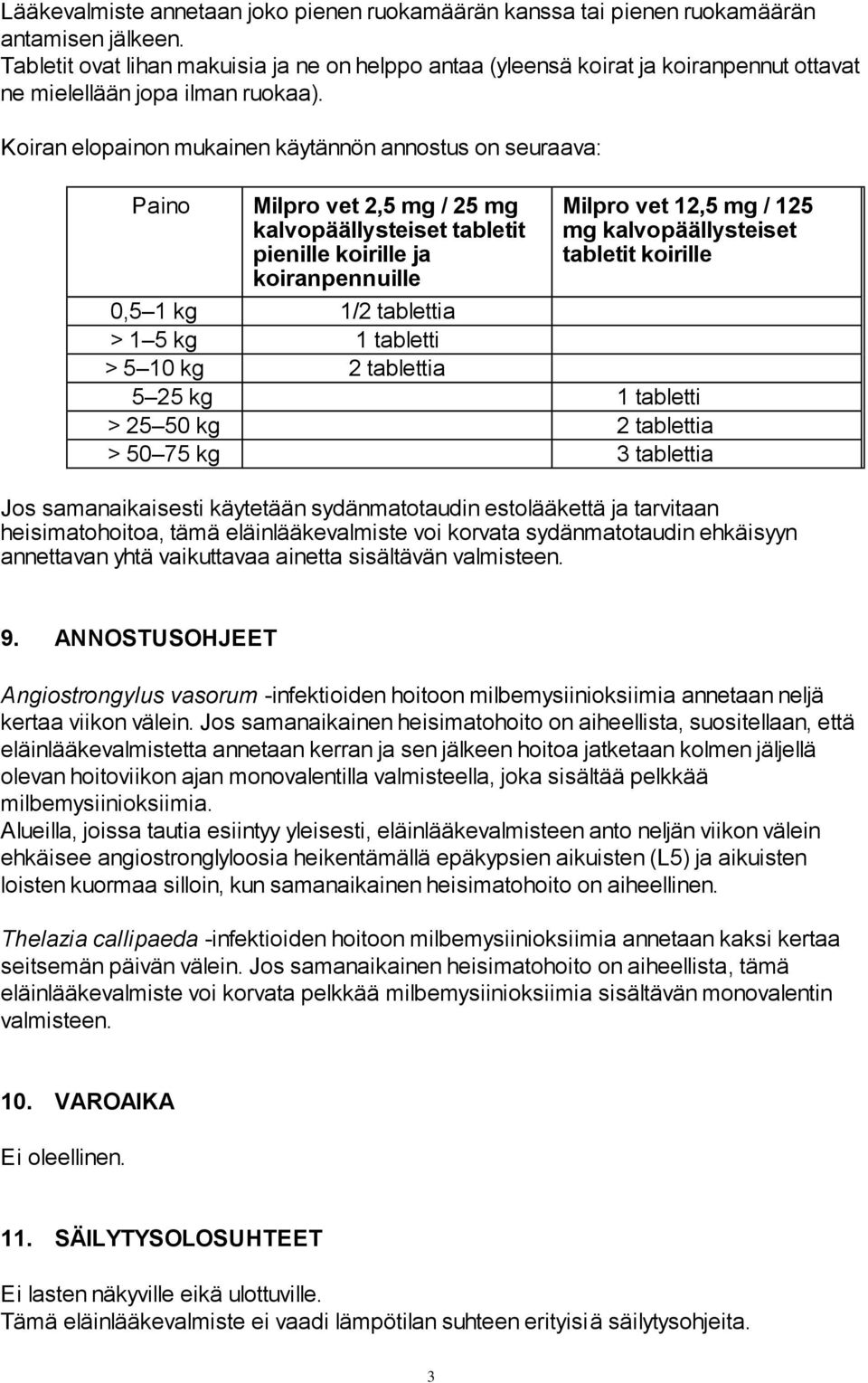 Koiran elopainon mukainen käytännön annostus on seuraava: Paino Milpro vet 2,5 mg / 25 mg kalvopäällysteiset tabletit pienille koirille ja koiranpennuille Milpro vet 12,5 mg / 125 mg