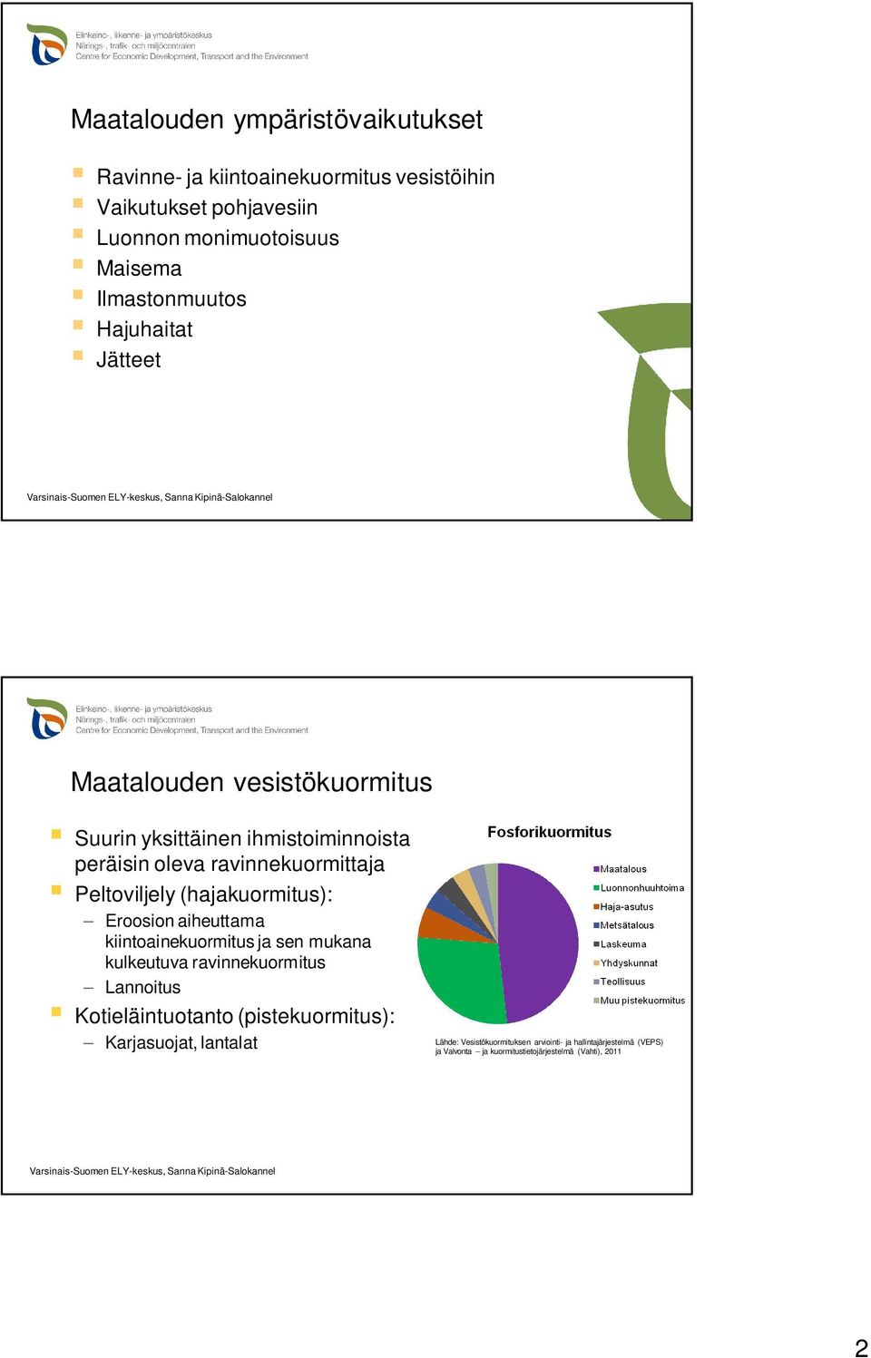 Peltoviljely (hajakuormitus): Eroosion aiheuttama kiintoainekuormitus ja sen mukana kulkeutuva ravinnekuormitus Lannoitus Kotieläintuotanto