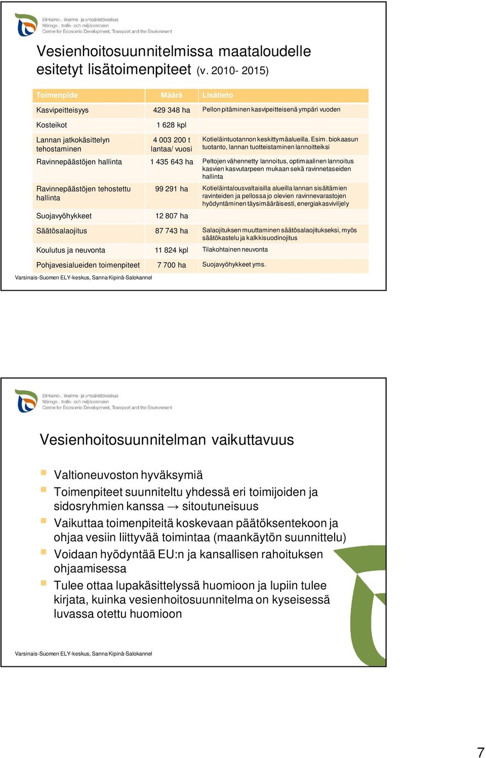 Kotieläintuotannon keskittymäalueilla. Esim.