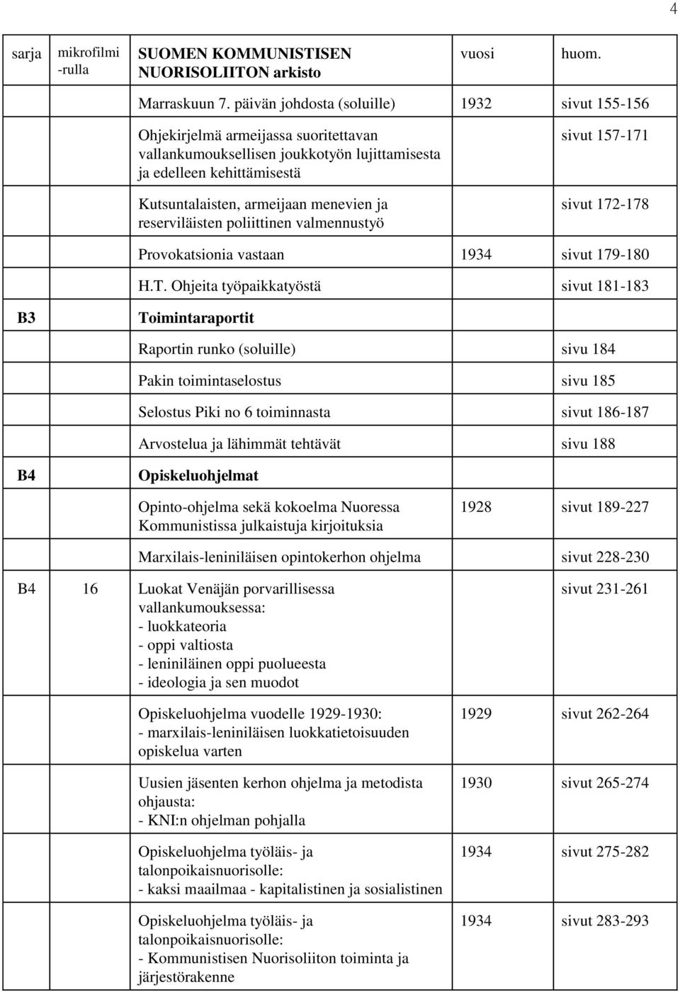 reserviläisten poliittinen valmennustyö sivut 157-171 sivut 172-178 Provokatsionia vastaan 1934 sivut 179-180 H.T.