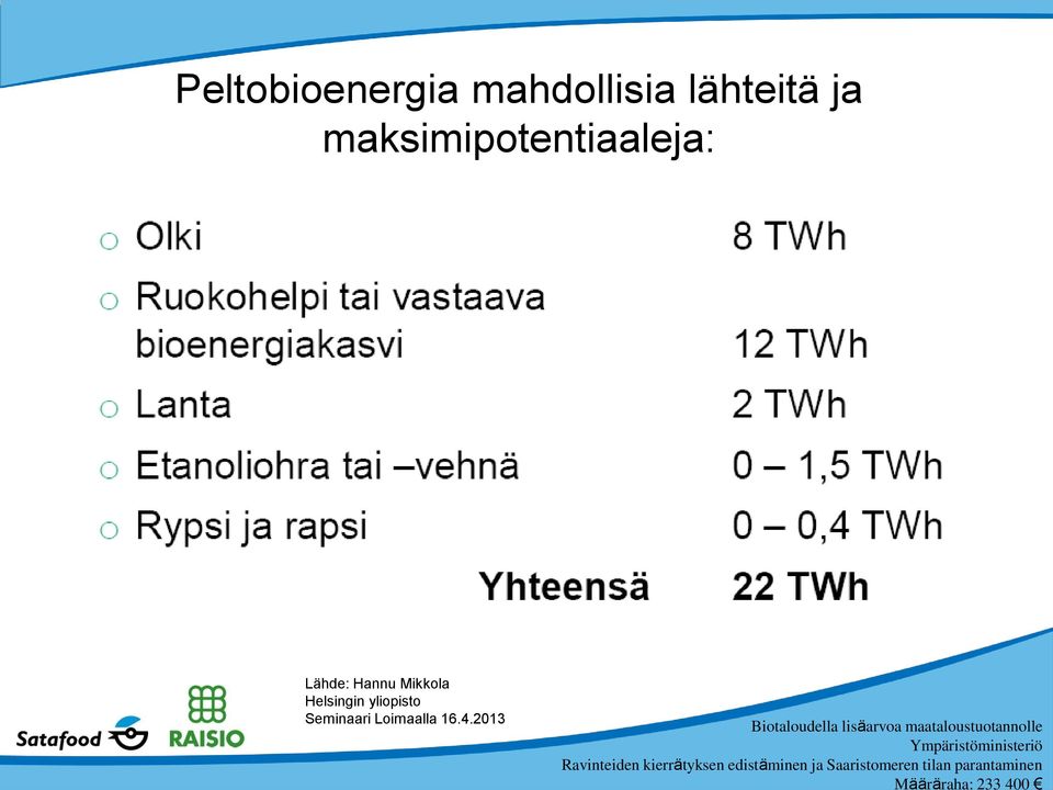 Helsingin yliopisto Seminaari Loimaalla 16.4.