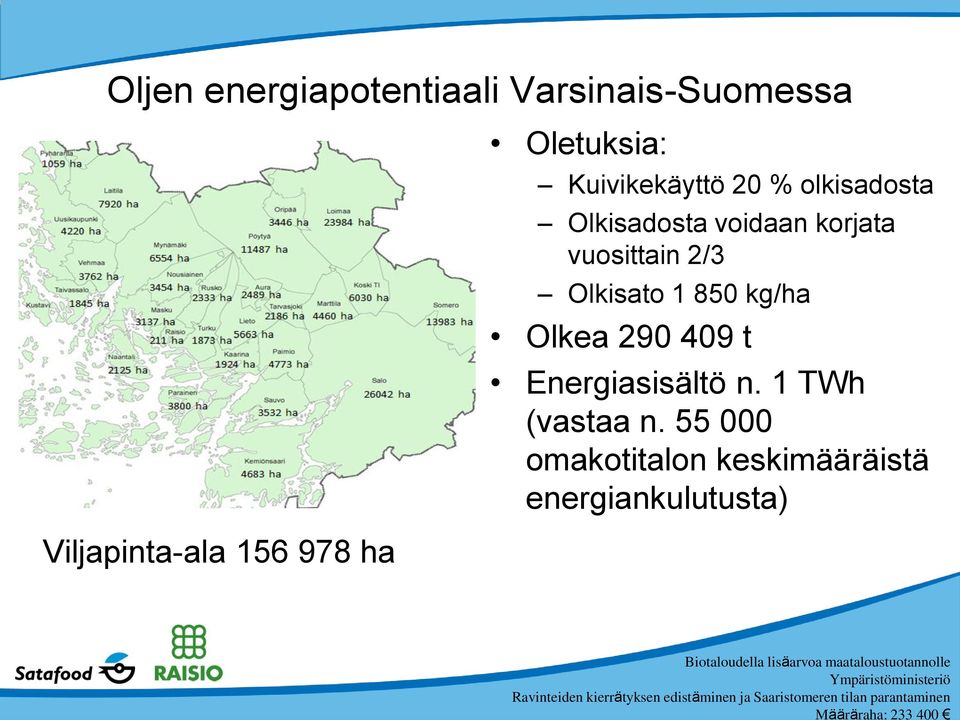 vuosittain 2/3 Olkisato 1 850 kg/ha Olkea 290 409 t Energiasisältö n.