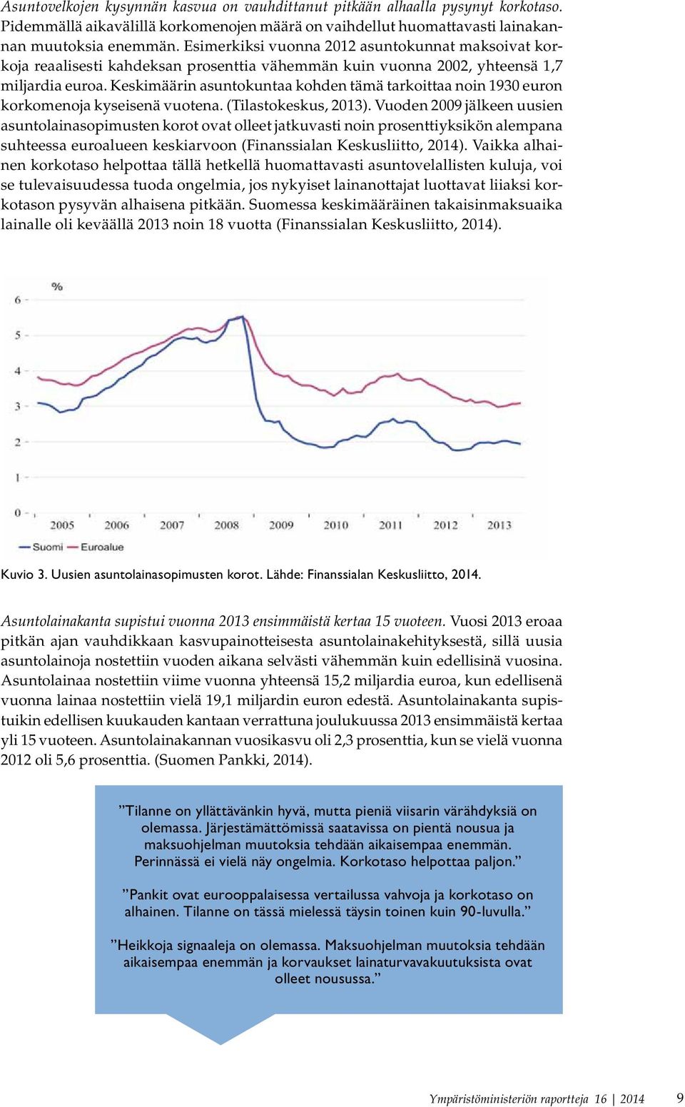 Keskimäärin asuntokuntaa kohden tämä tarkoittaa noin 1930 euron korkomenoja kyseisenä vuotena. (Tilastokeskus, 2013).