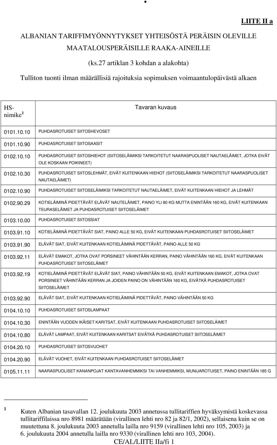 10.10 PUHDASROTUISET SIITOSHIEHOT (SIITOSELÄIMIKSI TARKOITETUT NAARASPUOLISET NAUTAELÄIMET, JOTKA EIVÄT OLE KOSKAAN POIKINEET) 0102.10.30 PUHDASROTUISET SIITOSLEHMÄT, EIVÄT KUITENKAAN HIEHOT (SIITOSELÄIMIKSI TARKOITETUT NAARASPUOLISET NAUTAELÄIMET) 0102.