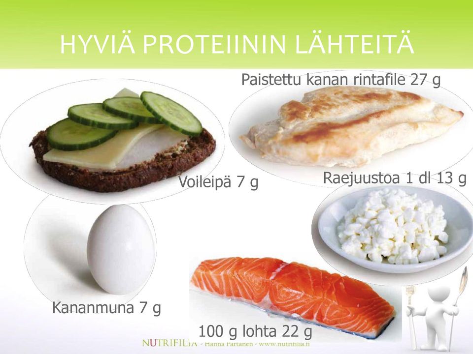 Voileipä 7 g Raejuustoa 1 dl