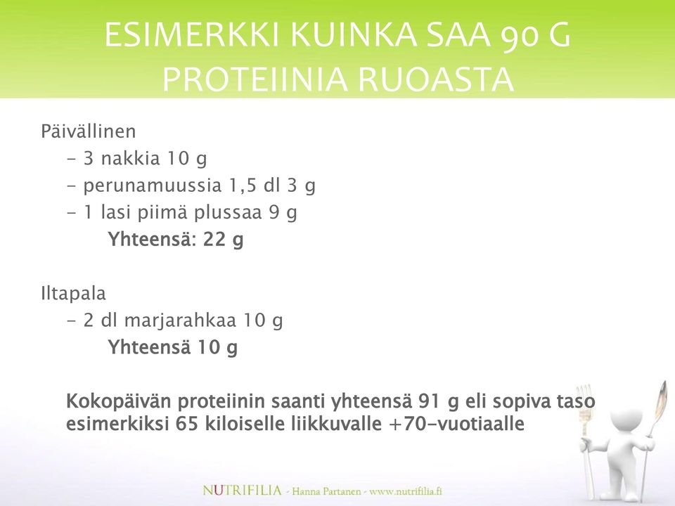 Iltapala - 2 dl marjarahkaa 10 g Yhteensä 10 g Kokopäivän proteiinin