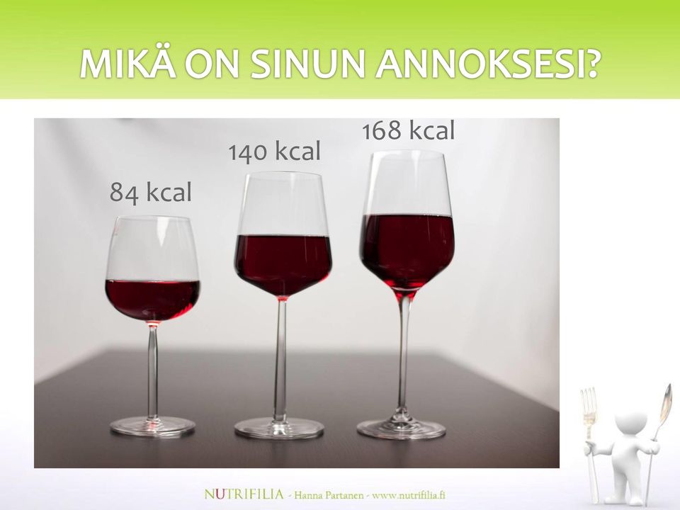 168 kcal