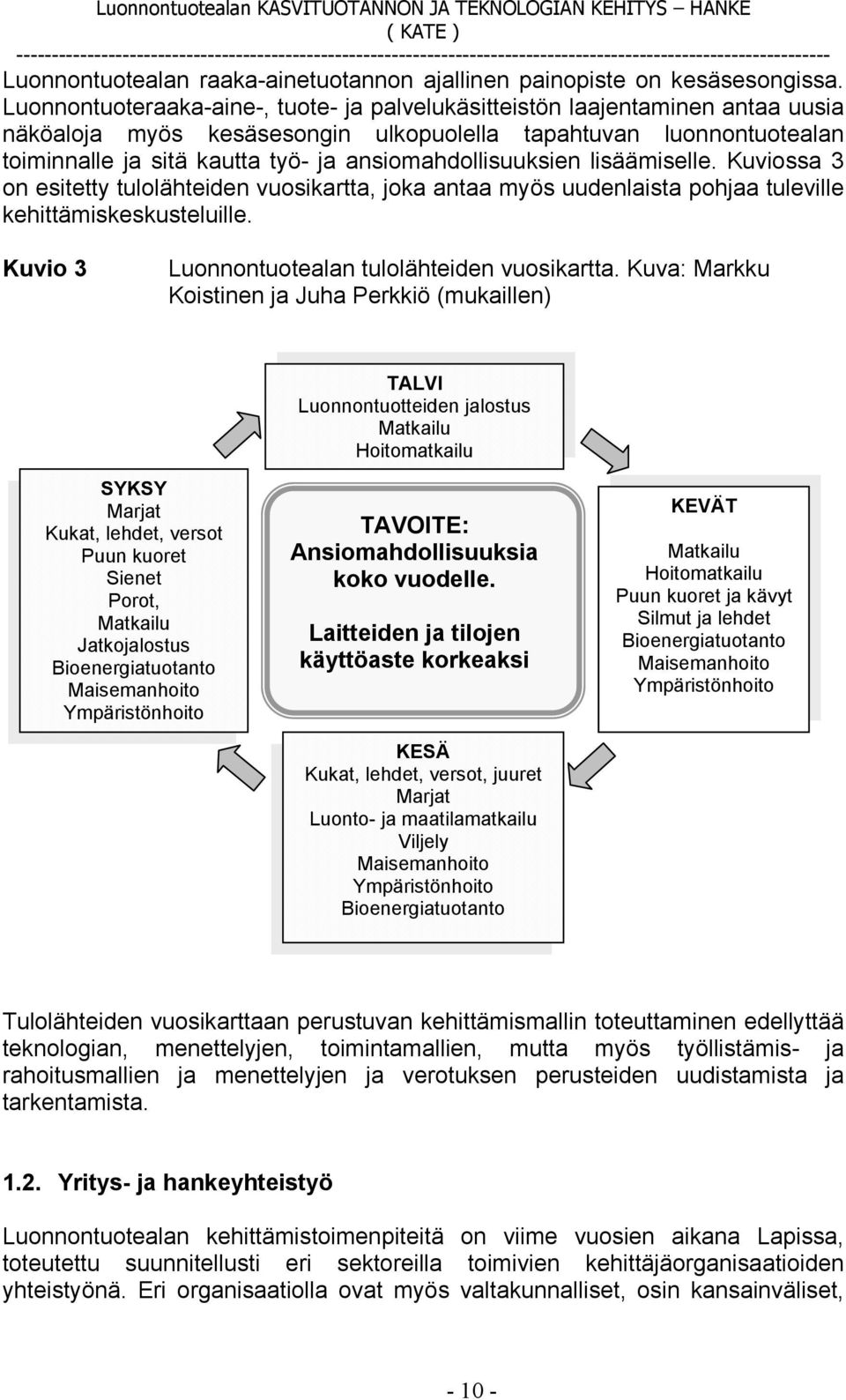 ansiomahdollisuuksien lisäämiselle. Kuviossa 3 on esitetty tulolähteiden vuosikartta, joka antaa myös uudenlaista pohjaa tuleville kehittämiskeskusteluille.